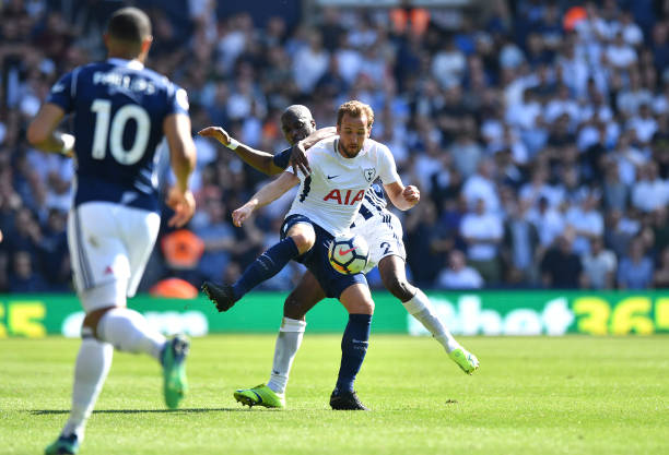 核心因素 核心因素